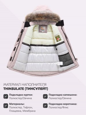 Парка зимняя подростковая для девочки с капюшоном и мехом розового цвета 9532R