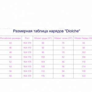Размерная сетка