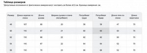 Парка MTFORCE мужская зимняя модная удлиненная спортивная цвета хаки 2416_1Kh