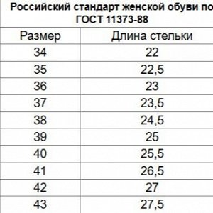 Размерная сетка