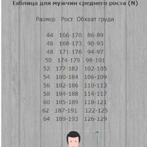 Размерная сетка