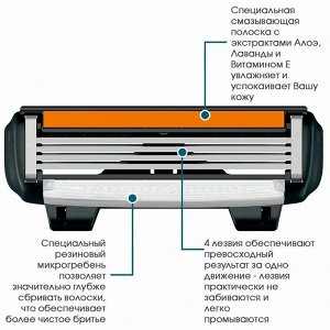 PACE 4 Станок для бритья +2'S система с 4лезвиями (Южная Корея)