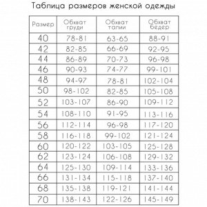 Размерная сетка