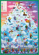Игра-ходилка с фишками. Эверест