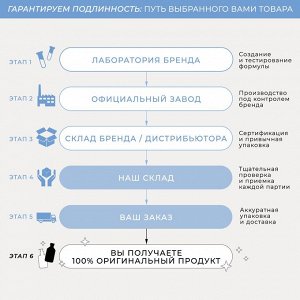 Сотис Лёгкий омолаживающий крем для кожи вокруг глаз от морщин, тёмных кругов и отечности, 15 мл (Sothys, Eye contour line)