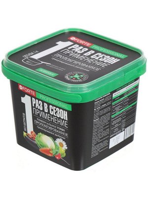 Удобрение Turbo, универсальное, пролонгированное с биодоступным кремнием, гранулы, 1 л, Bona Forte