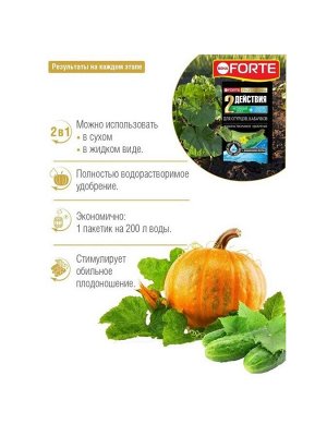 Удобрение для огурцов, кабачков, водорастворимое, с аминокислотами, гранулы, 100 г, Bona Forte