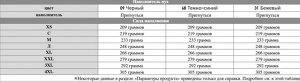 Мужское/унисекс теплое пуховое пальто/куртка премиум-класса 481200, синяя