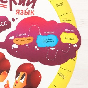 Интерактивная игра «Учим русский язык» для 3 класса