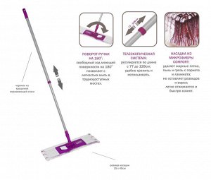 KINGFISHER®️Швабра для пола с насадкой COMFORT без систем отжима, 1 шт.
