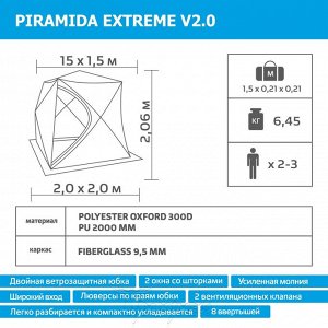 Палатка зимняя PIRAMIDA EXTREME 2,0х2,0 V2.0 (широкий вход) (HS-ISТ-PE-2.0) Helios (0)