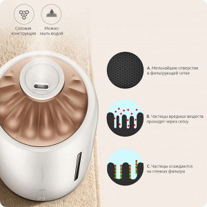 Xiaomi Увлажнитель воздуха Deerma Water Humidifier DEM-F600