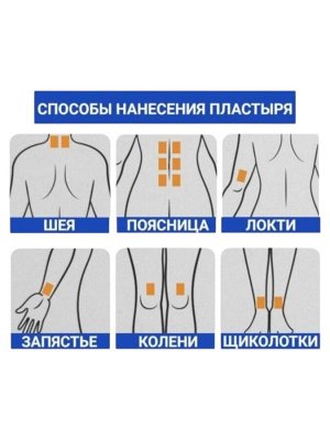 Корейский пластырь для тела от боли в суставах Himena Ginseng Pad White Wolsy, 20 листов