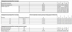Размерная сетка