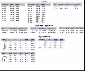 Размерная сетка пояса,варежки,термобельё