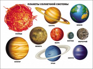Плакат. планеты солнечной системы