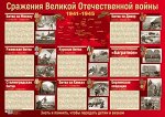 Плакат А2 &quot;Сражения Великой Отечественной войны&quot;