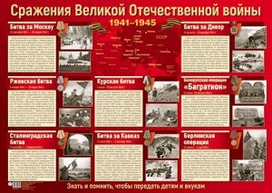 Плакат А2 "Сражения Великой Отечественной войны"