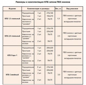 874. Комплект постельного белья (КПБ) из сатина &quot;Виолетта&quot; 2 спальный (4 наволочки)