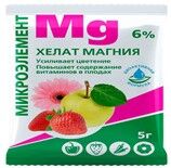 Магний бисглицинат хелат. Мульти хелат магния. Магний хелат нсп | magnesium complex nsp. Белорусский хелат магния. Magnesium glycinate 200.