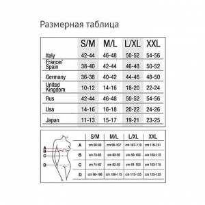 Размерная сетка