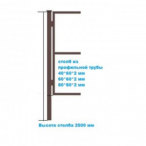 Столб для каркаса ворот, 80 х 80 х 2 мм, неокрашенный