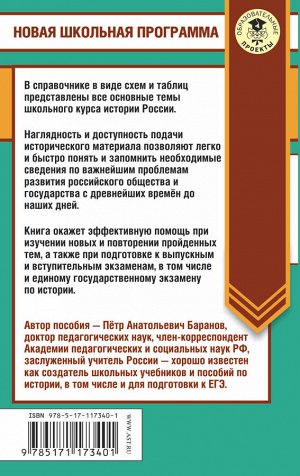 Баранов П.А. ЕГЭ. История России в таблицах и схемах. 10-11 классы