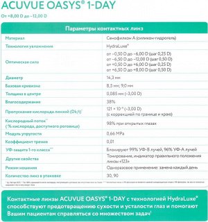 Однодневные контактные линзы ACUVUE OASYS 1-DAY (30 линз) BC 8.5