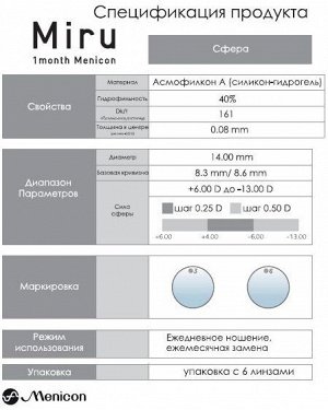 Силикон-гидрогелевые контактные линзы Miru 1 month (6 линз) 8.6