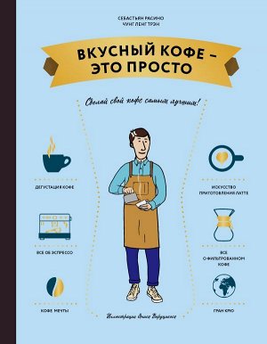 Чунг-Ленг Трэн, Себастьян Расино Вкусный кофе — это просто