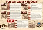 Плакат А2 &quot;Год за годом к Победе&quot;
