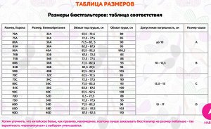 Как узнать размер бюстгальтера женщине таблица
