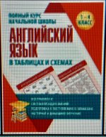 ПКНШ. Английский язык в таблицах и схемах.  1-4 класс