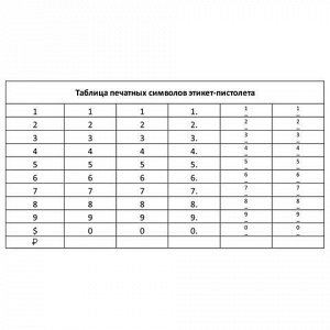 Этикет-пистолет 1-строчный (цифры, знаки), 8 символов, 21х12 мм, (этикетка 123568-123571) STAFF, 290830