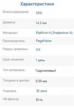 Однодневные контактные линзы (PEGAVISION) AQUAMAX 1-DAY VITA (30 линз)