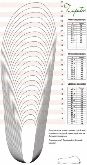 Размерная сетка