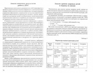 Дошкольная образовательная организация: управление по результатам/ Белая А.Е., Третьяков П.И.. Третьяков П.И., Белая К.Ю.