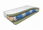 Матрас Ergo Smart Zone