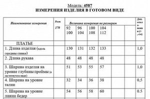 Платье Платье Golden Valley 4587 
Сезон: Лето
Рост: 170

Платье с втачной планкой по центру переда, отрезным воротником- стойкой. На уровне линии груди расположены клапаны. Платье отрезное по линии т