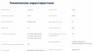 Однодневные контактные линзы DAILIES AQUACOMFORT Plus 30 линз