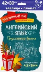 Английский язык.Продолженные времена