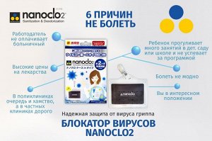 Средство дезинфицирующее Nanoclo2