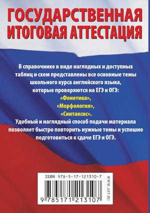 Гудкова Л.М., Терентьева О.В. Английский язык. Краткий справочник в таблицах и схемах для подготовки к ЕГЭ и ОГЭ