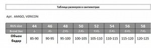 Трусы AMO 3022 (4 шт.).