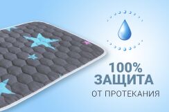 Многоразовая пеленка aquastop для собак грей размер 40*60 см