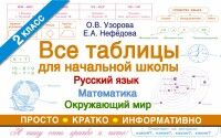 Узорова О.В., Нефёдова Е.А. Узорова Все таблицы для 2 класса. Русский язык. Математика. Окружающий мир(АСТ)