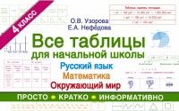 Узорова О.В., Нефёдова Е.А. Узорова Все таблицы для 4 класса. Русский язык. Математика. Окружающий мир(АСТ)