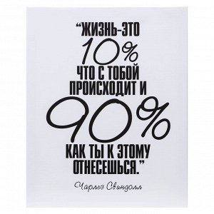 Картина на подрамнике 40х50 см