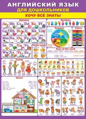 Плакат "Обучайка: английский для дошкольников"