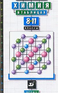 Насонова Насонова Химия в табл.8-11кл. Справ. пос.( ДРОФА )
